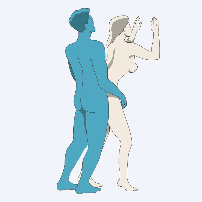 Both standing partner slightly bent Standing Position