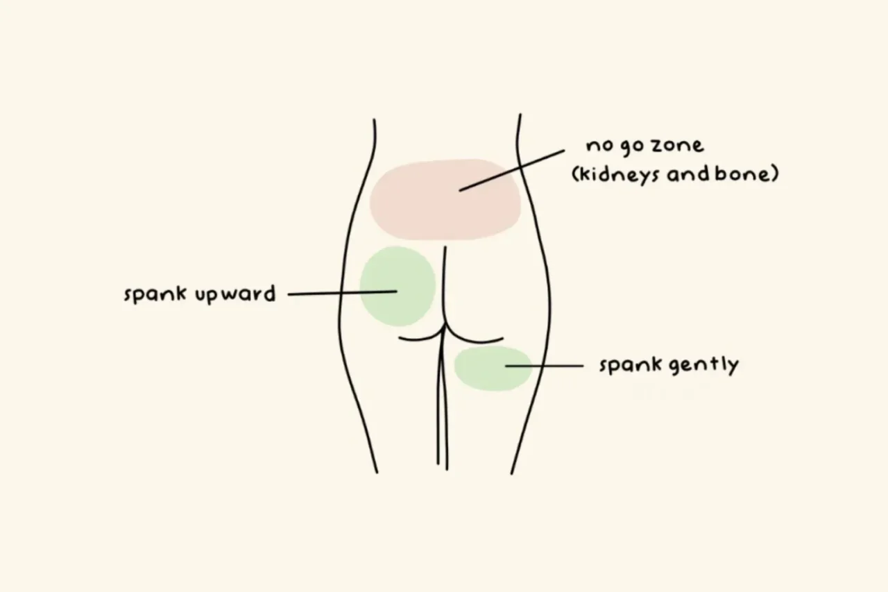 Spanking Tips