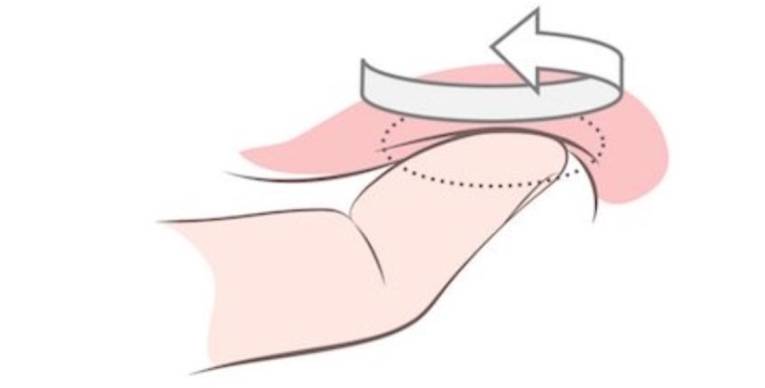 Purškimo metodų vadovas