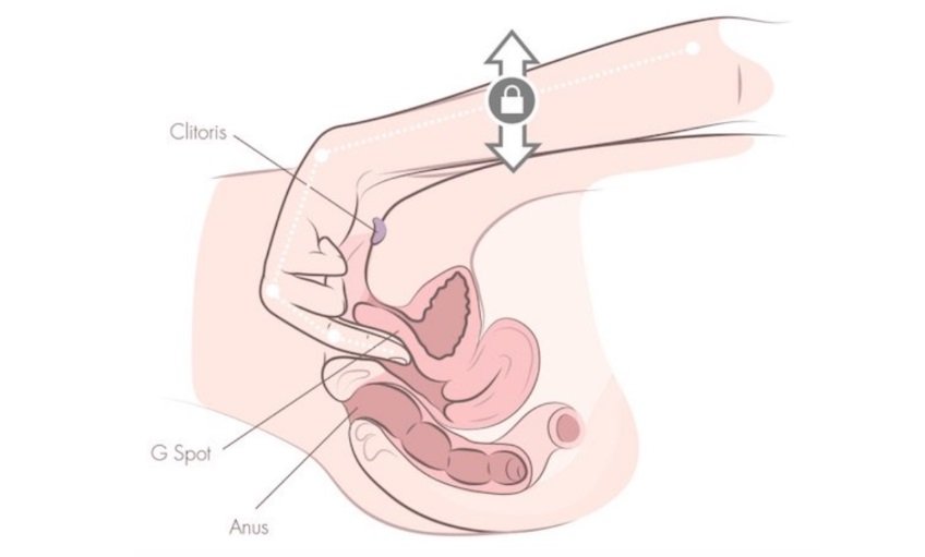 Purškimo metodų vadovas: purtyklė