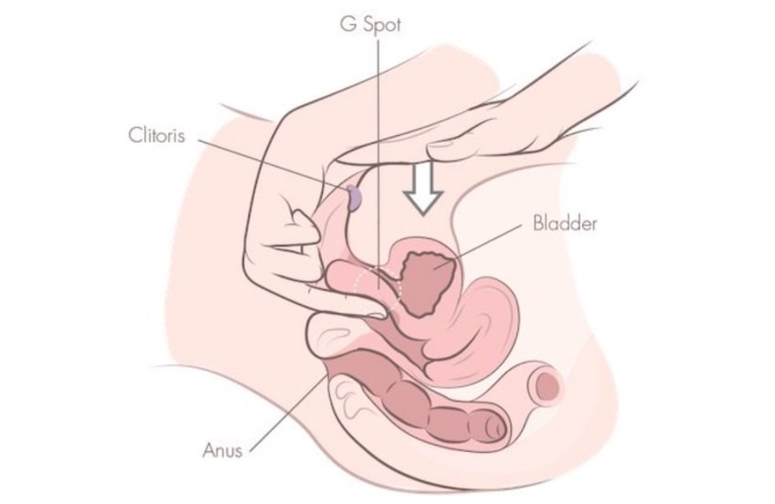 Purškimo metodų vadovas: stiprus spaudimas