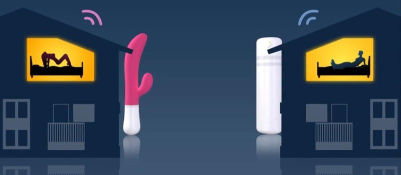 Lovense ir teledildonikos technologija