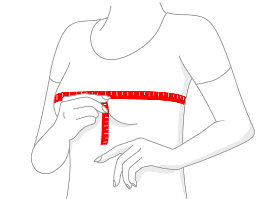 Kaip išmatuoti krūtinės apimti?
