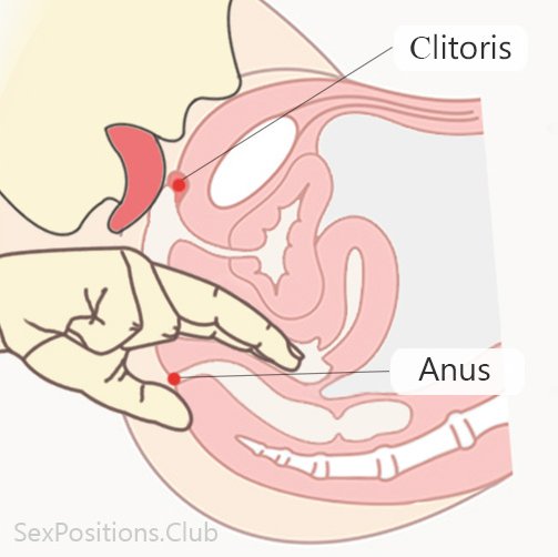 Pussy licking with simultaneous deep spot stimulation