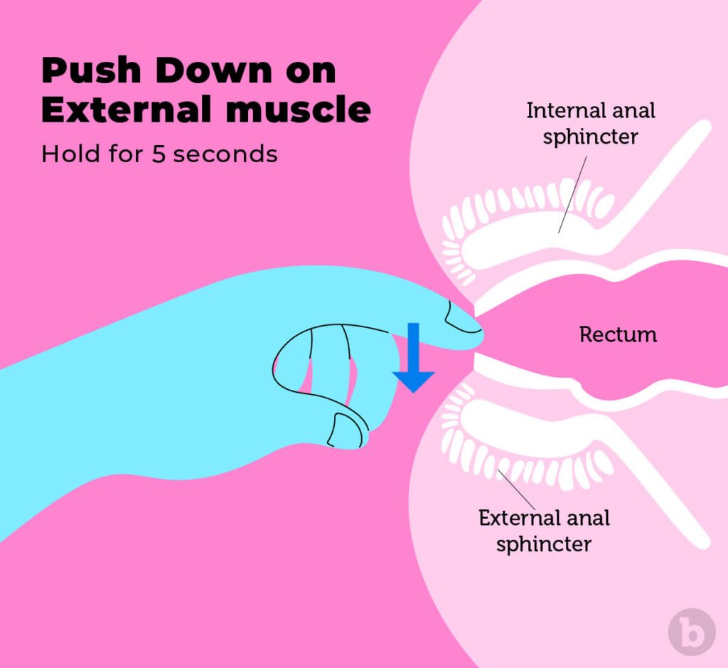 How to finger your ass