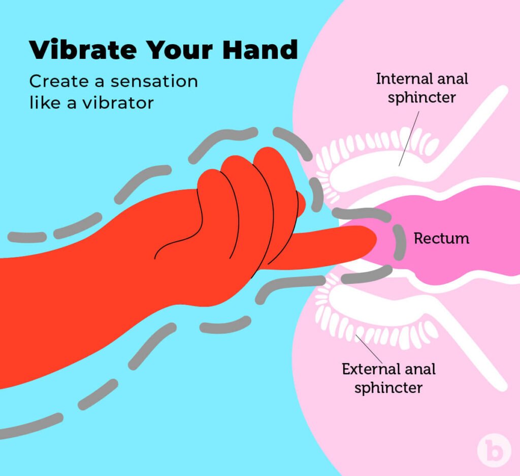 How to finger your ass