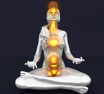 Tantra Kundalini Yoga branch of Tantra