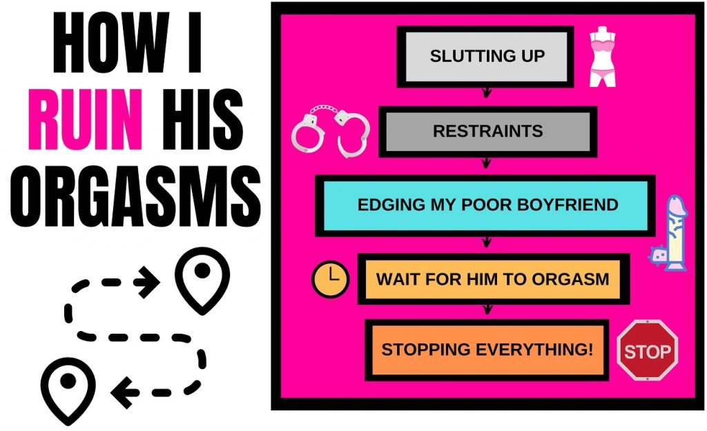guide to ruining an orgasm