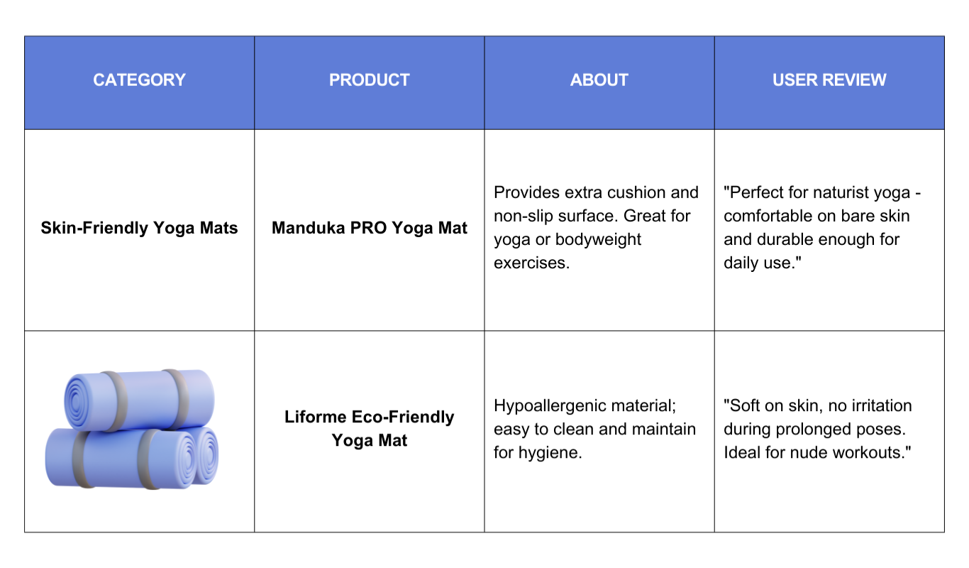 nude home workouts