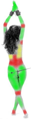 Body back