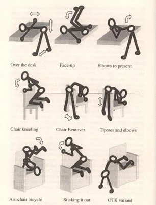 Positions